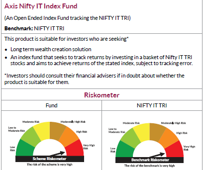  Axis Nifty IT Index Fund