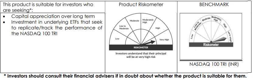 FAQ NASDAQ